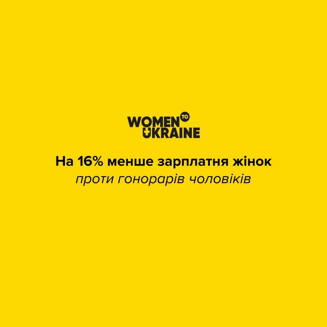 Жінки