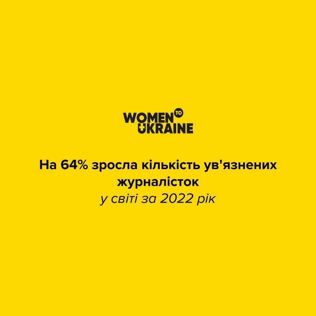 Жінки
