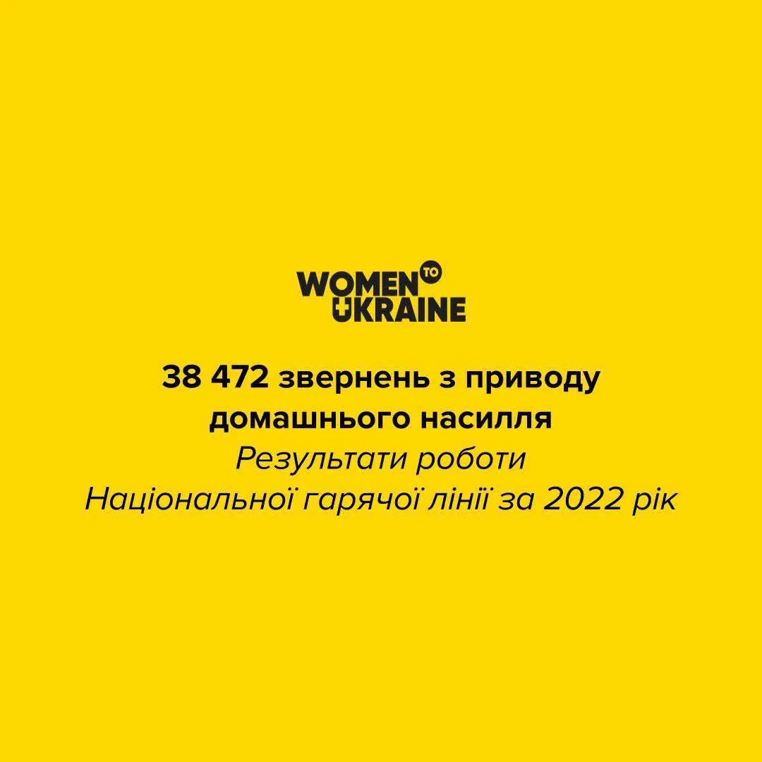 Жінки