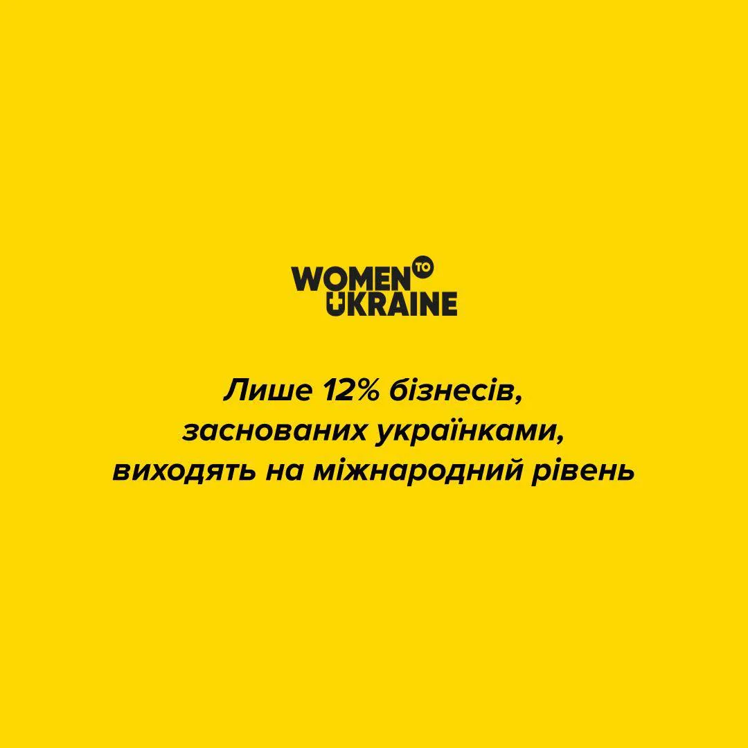 Жінки
