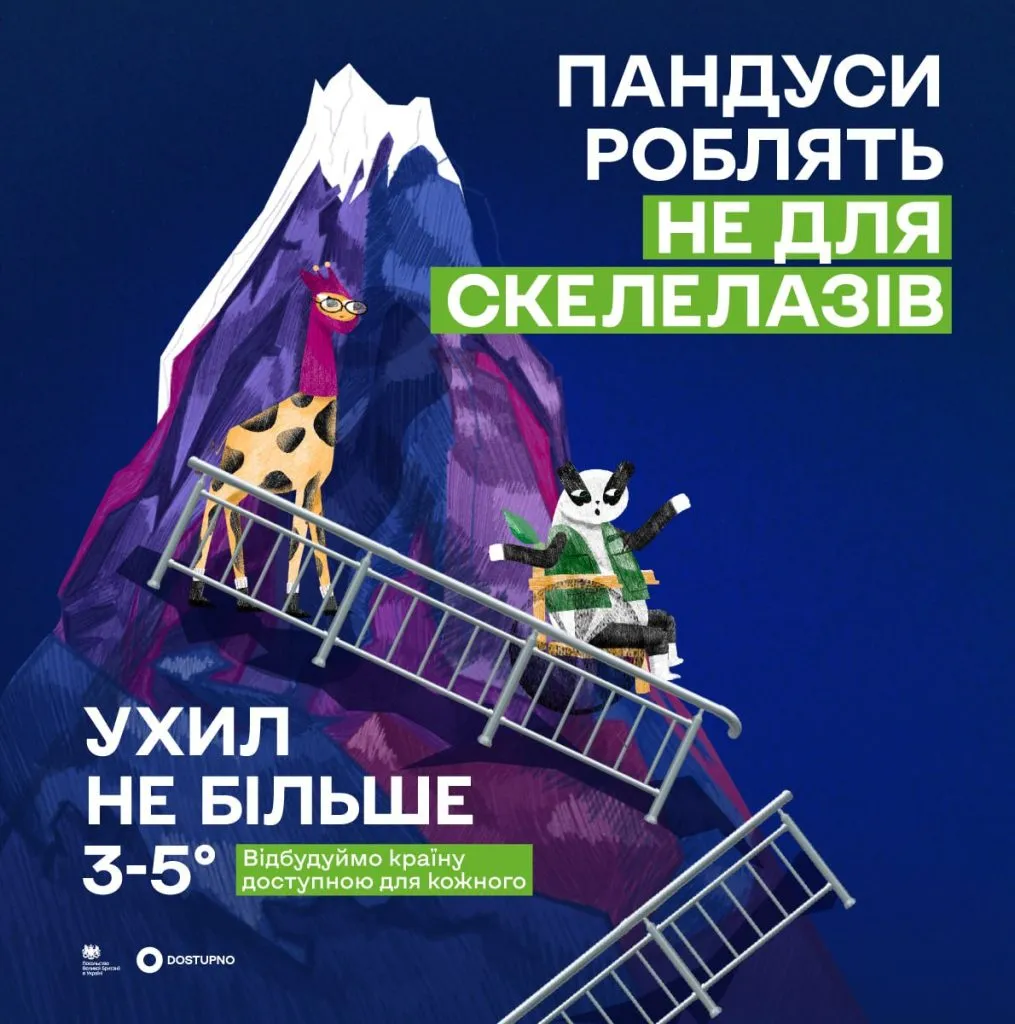 Інклюзивність