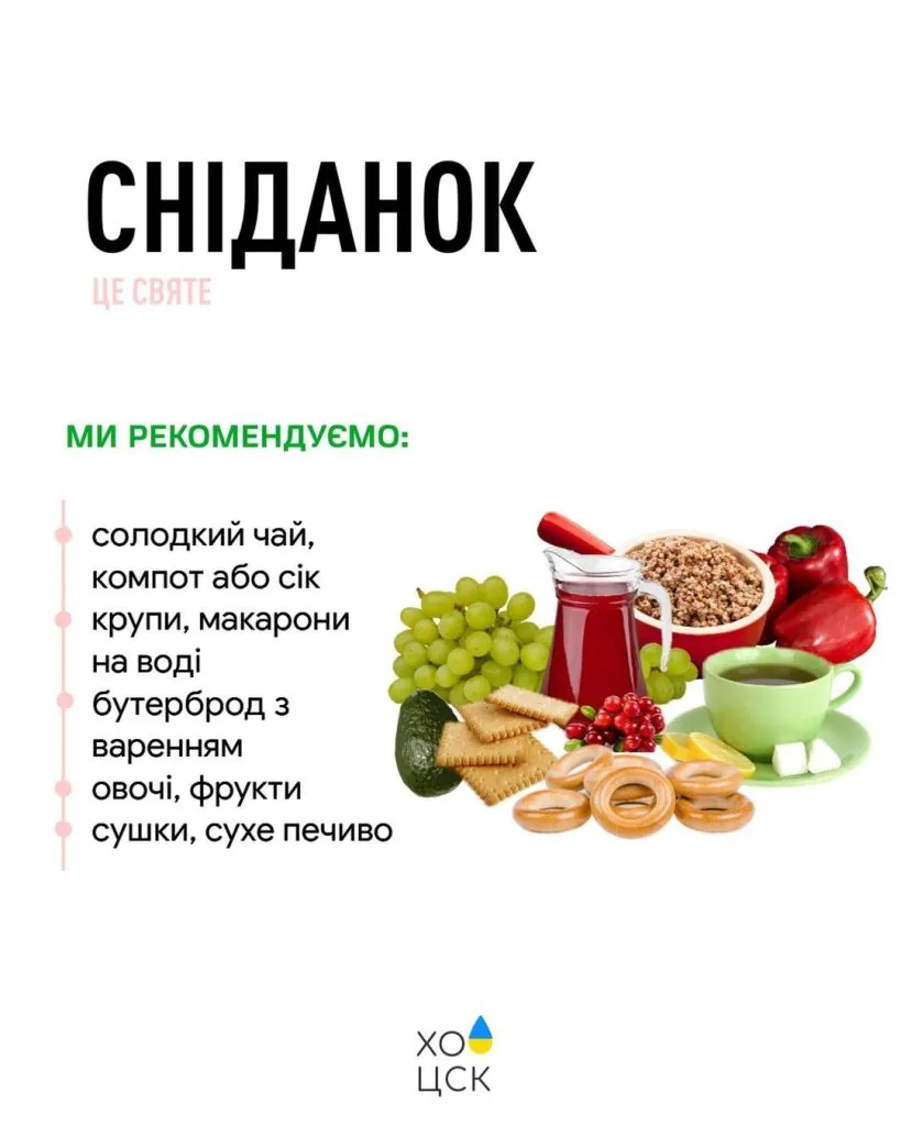 Дієта перед здачею крові