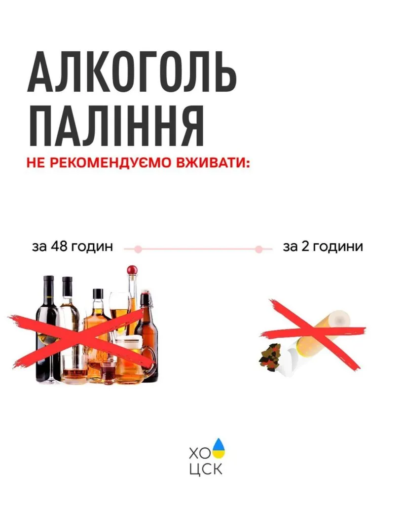 Дієта перед здачею крові