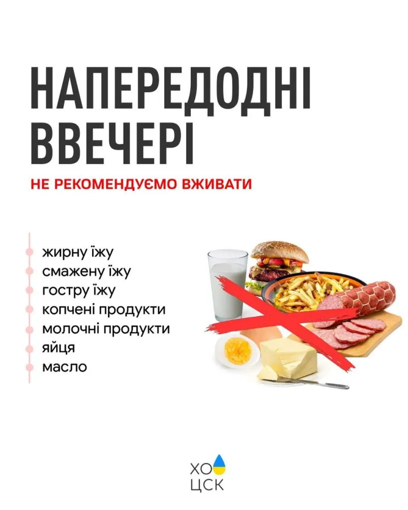 Дієта перед здачею крові