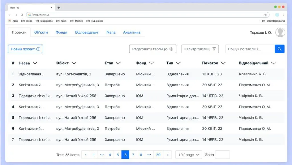 EPAM розробив Дашборд відновлення Харкова