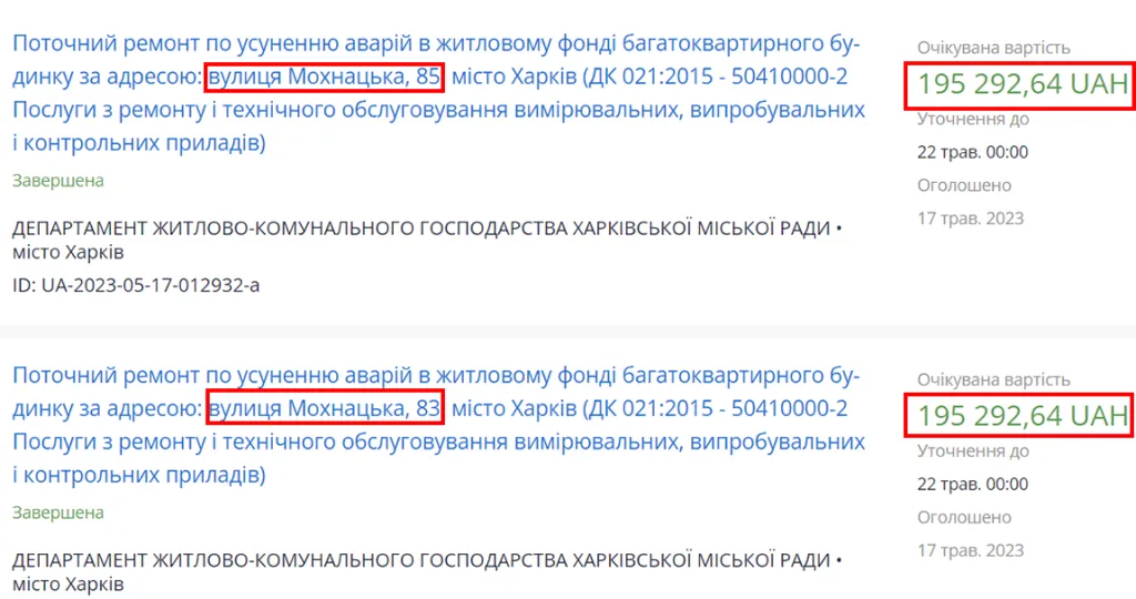 Дані платформи державних закупівель Prozorro