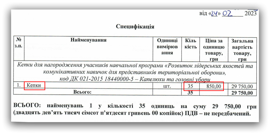 Міська рада Харкова закупила кепки по 850 гривень