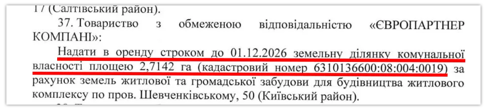 Текст рішення про передачу ділянки в оренду. Джерело: ХАЦ