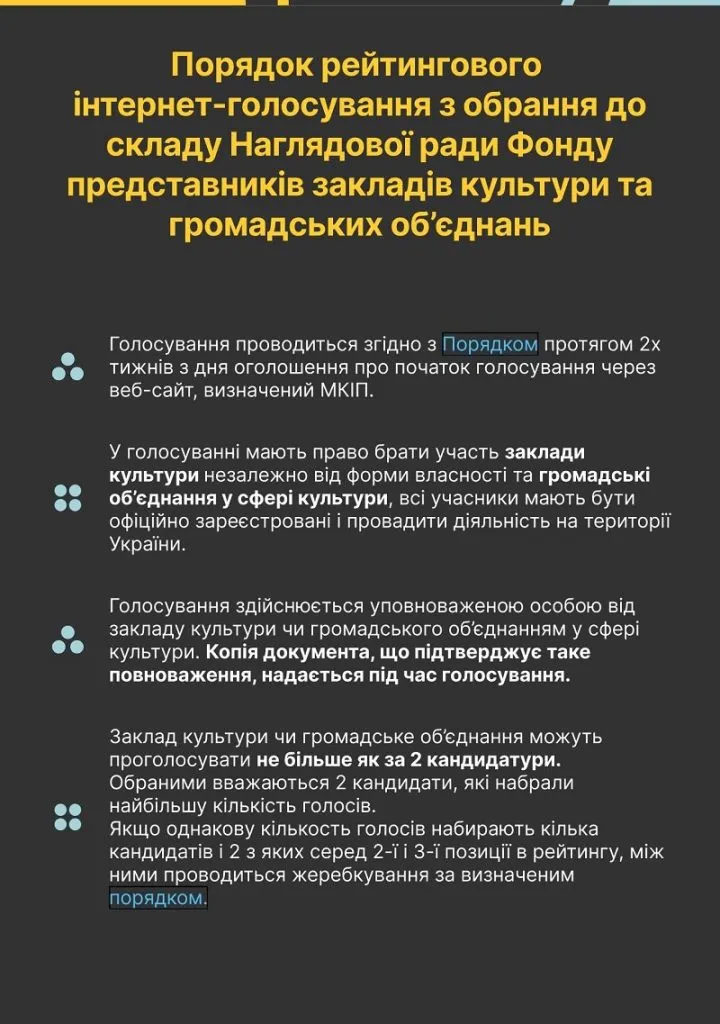 наглядова рада