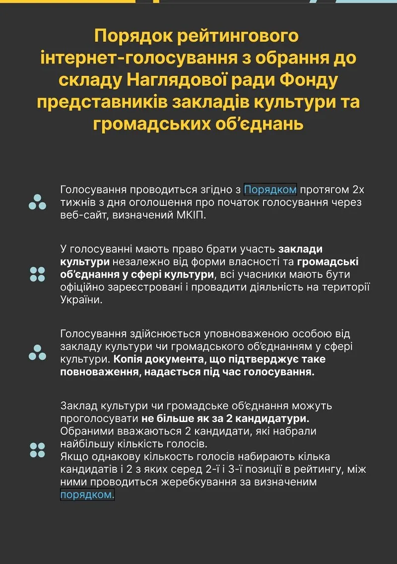 наглядова рада