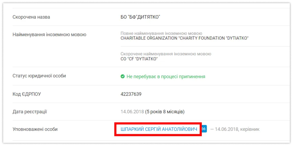 Витяг з системи YouControl