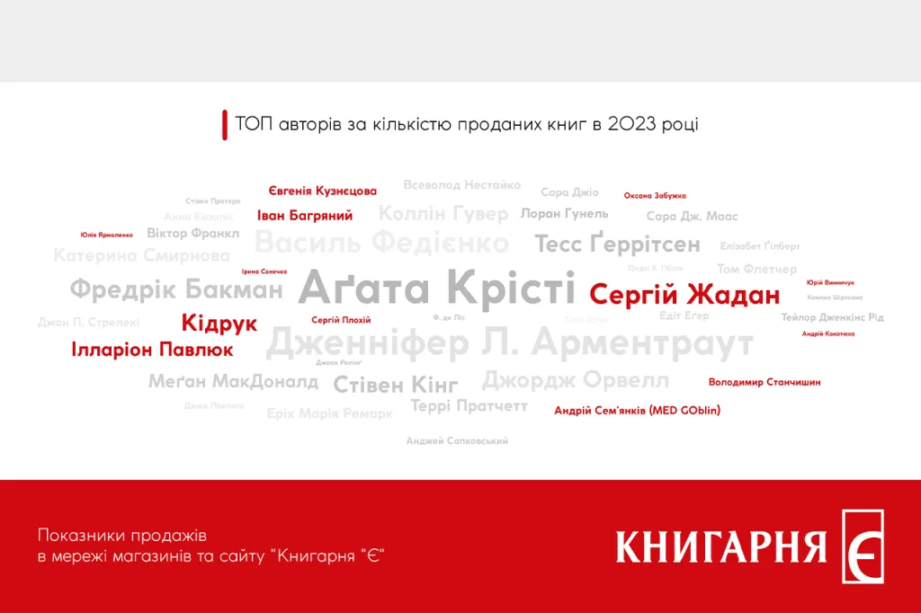 книгарня "Є"