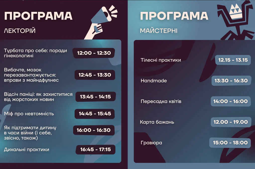 «Де брати сили?»