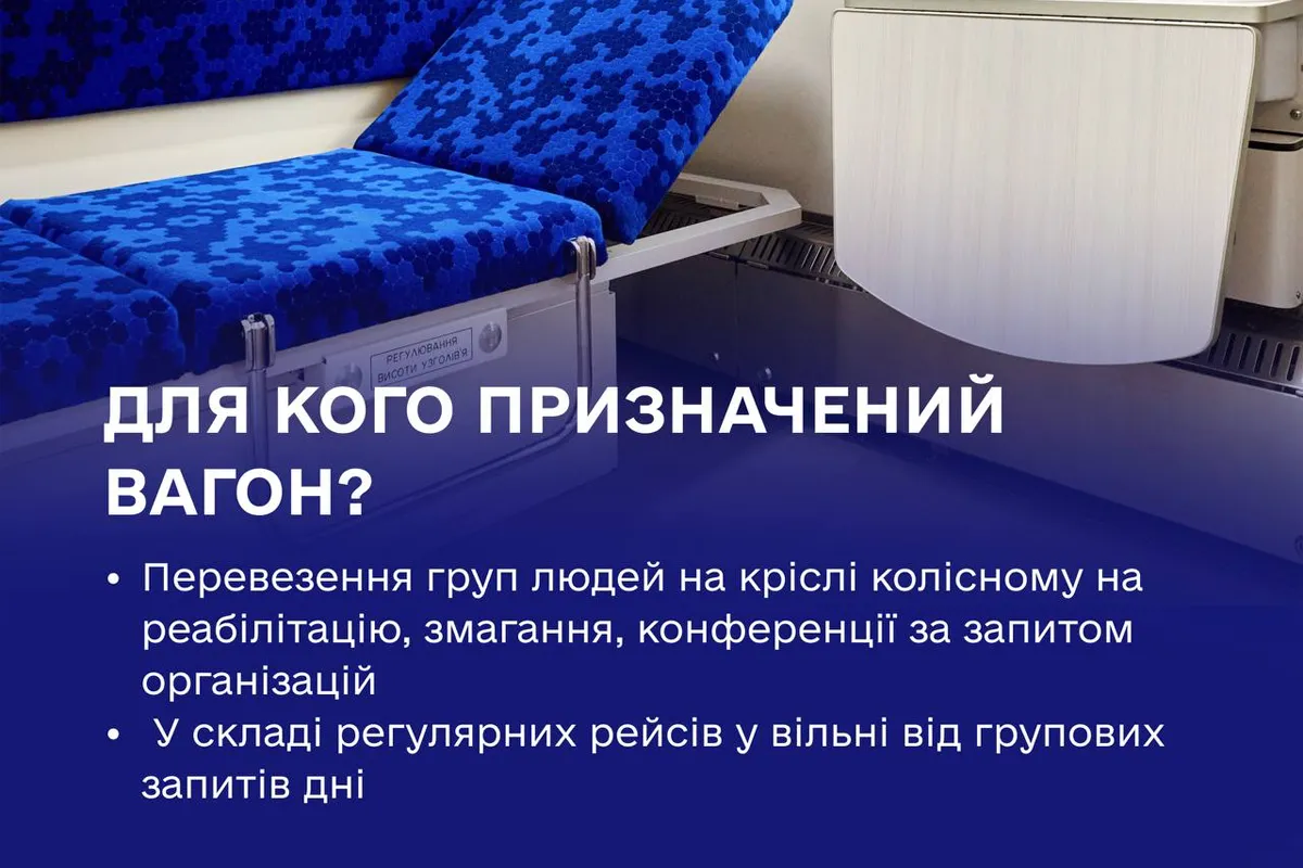 «Укрзалізниця»