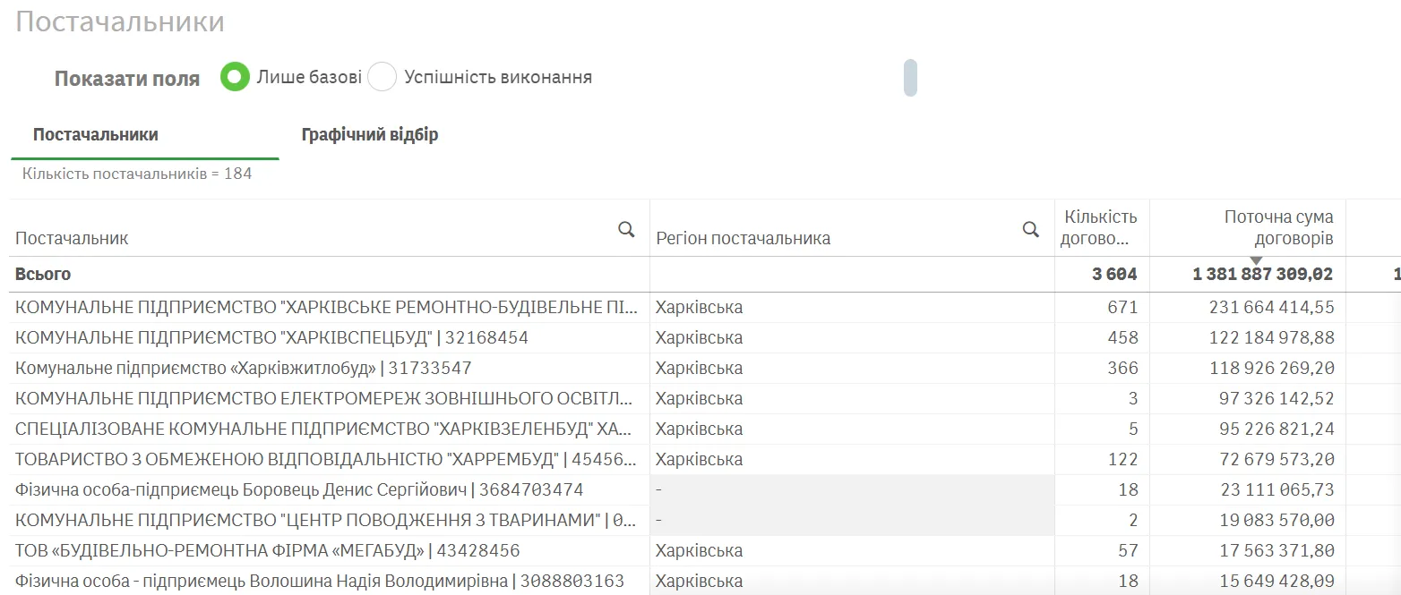 ХАЦ