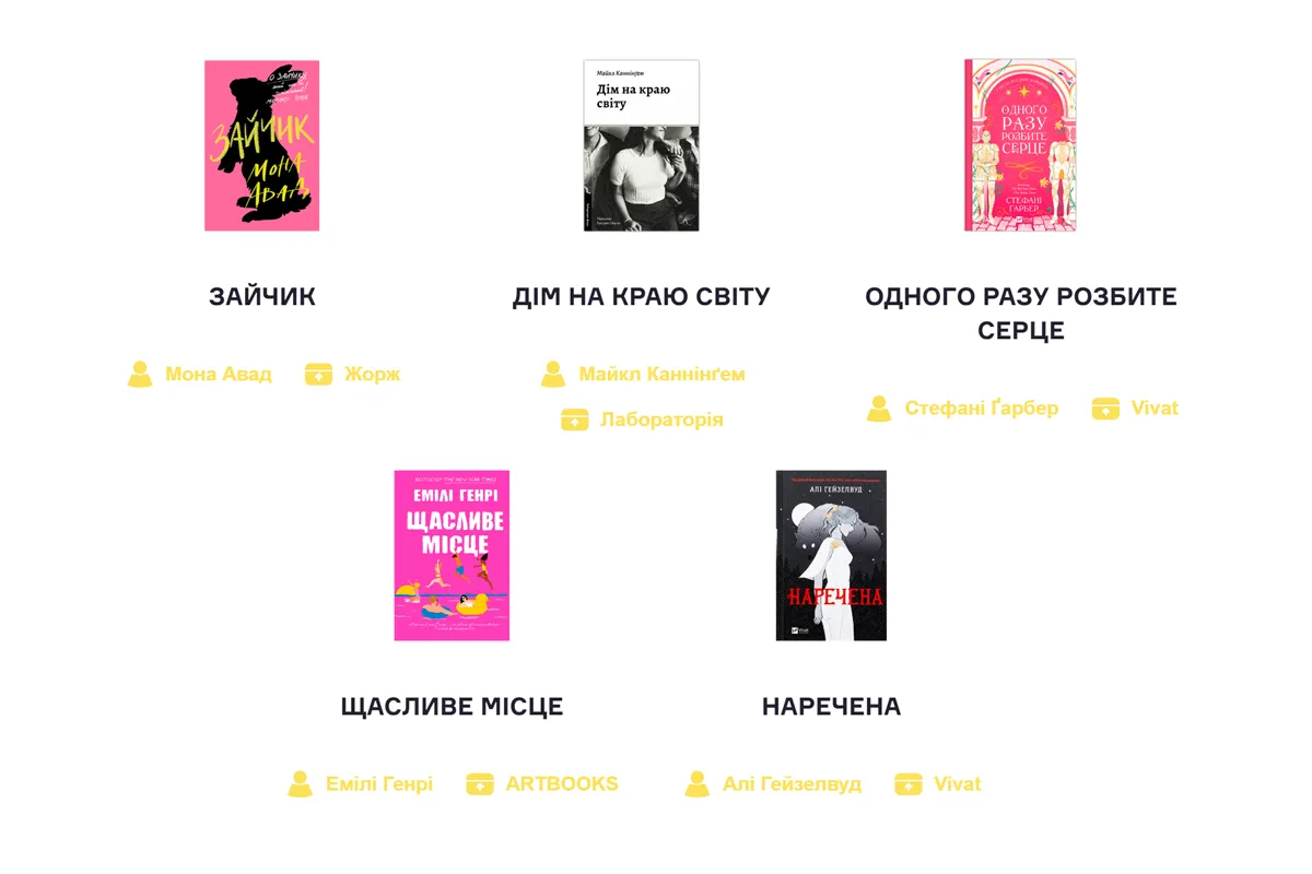 «Книжкова країна»