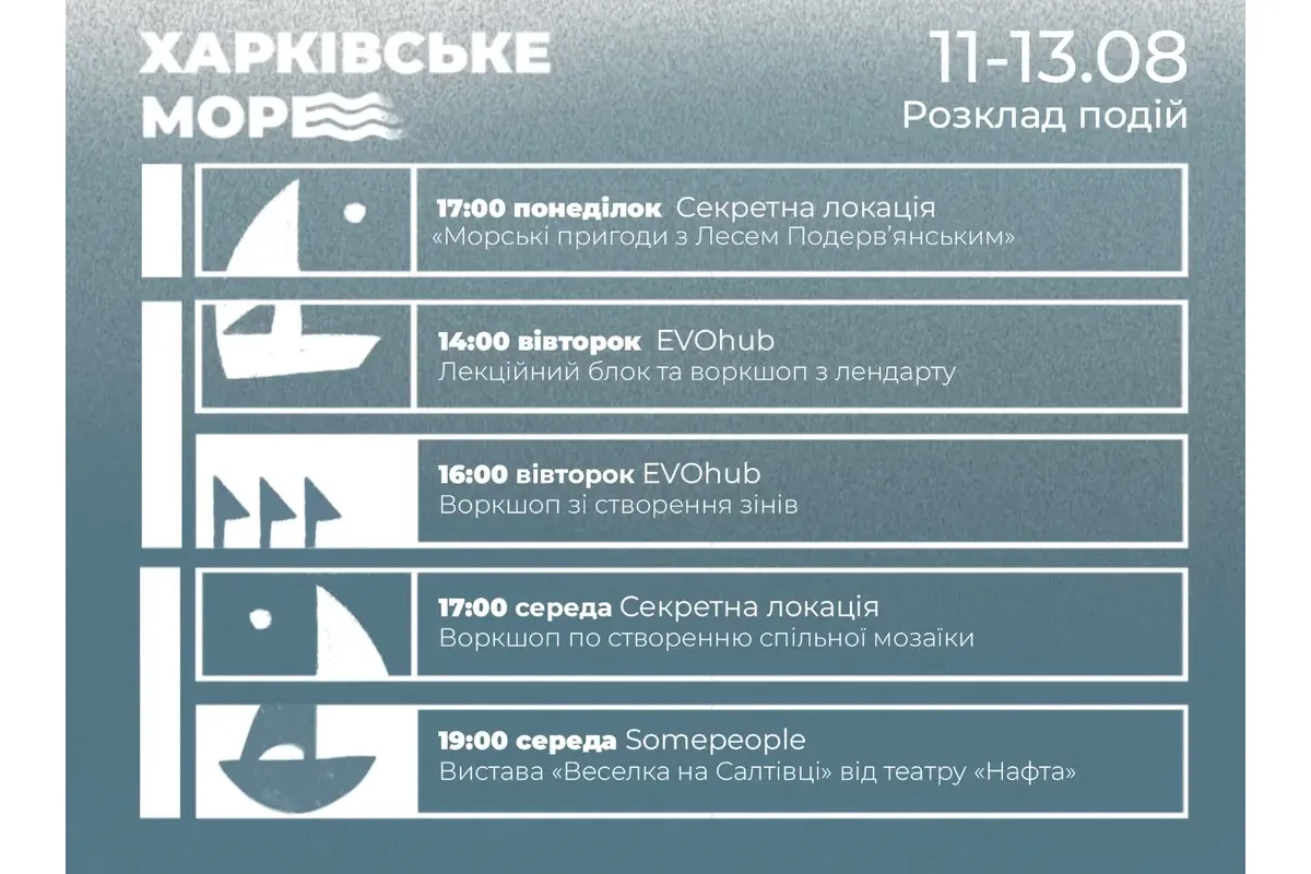 «Харківське море»
