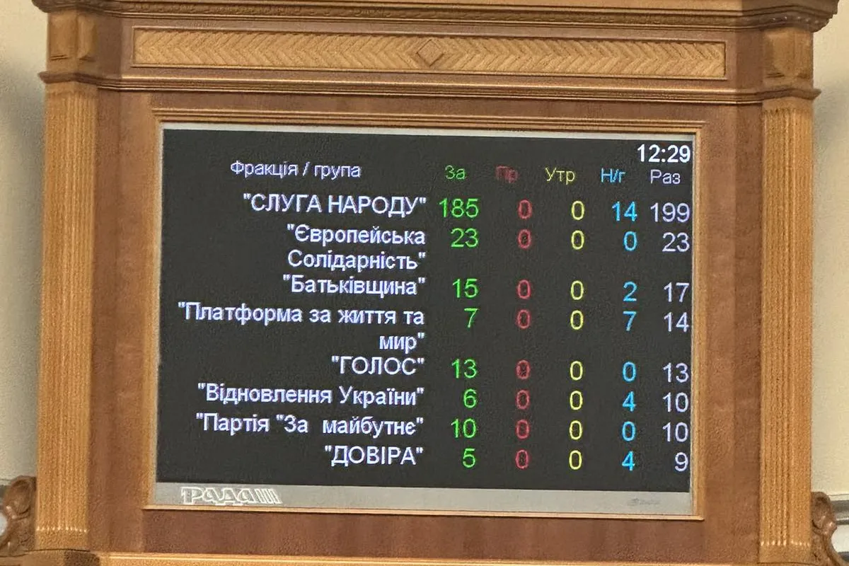 № 13273