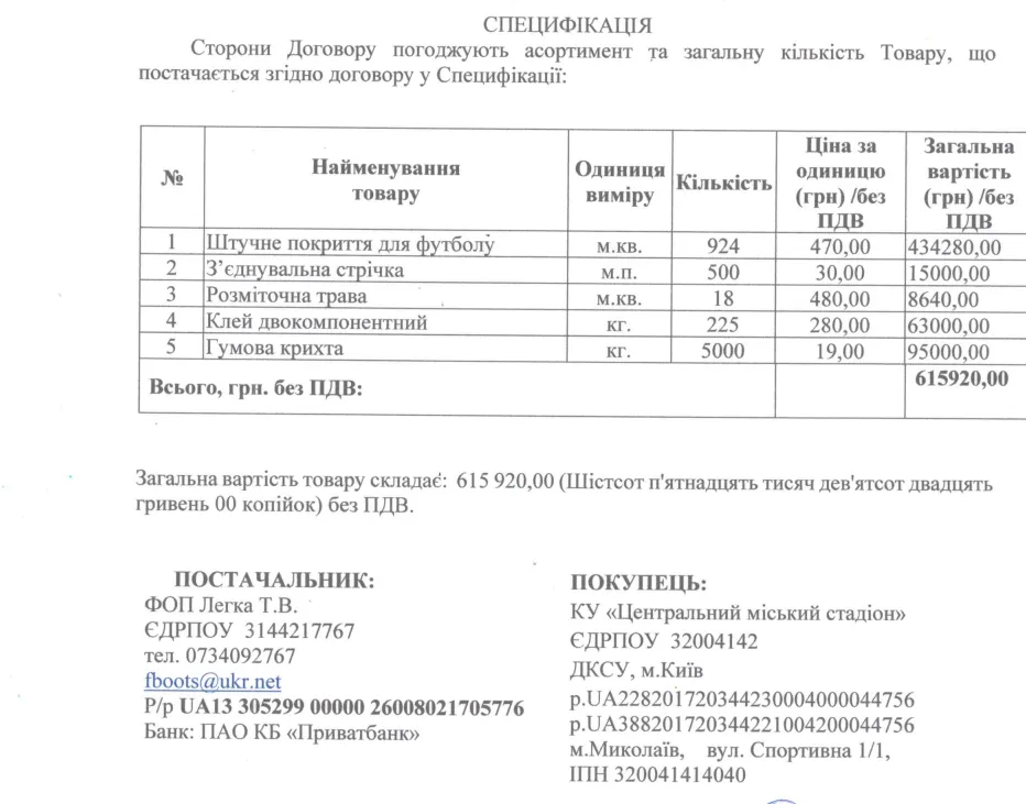 Переплати на закупівлі газону в Лозовій