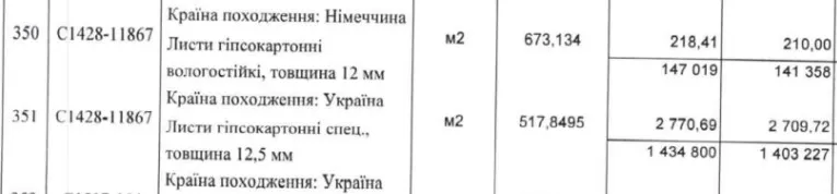 ХАЦ