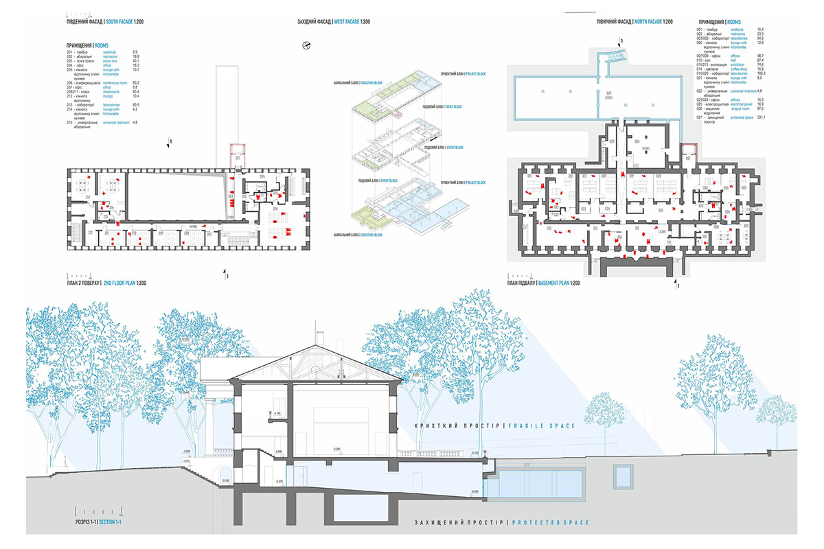 будинок офіцерів флоту