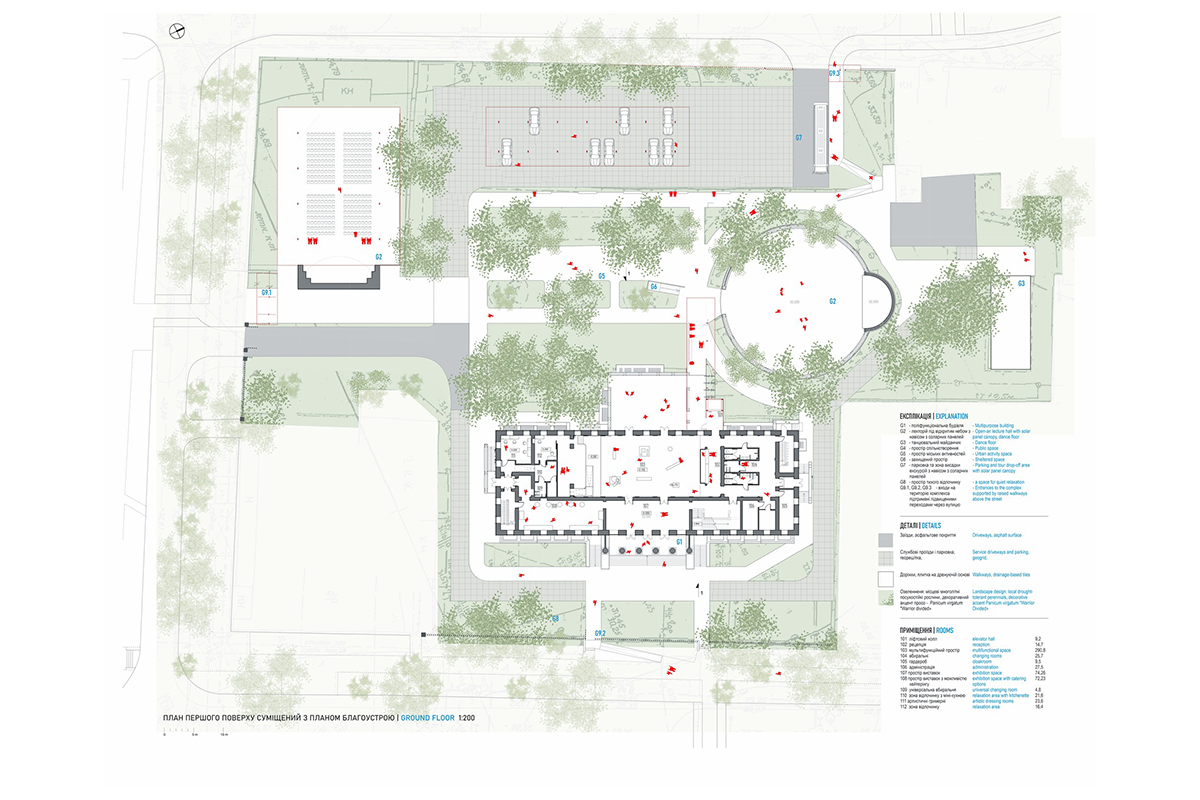 будинок офіцерів флоту