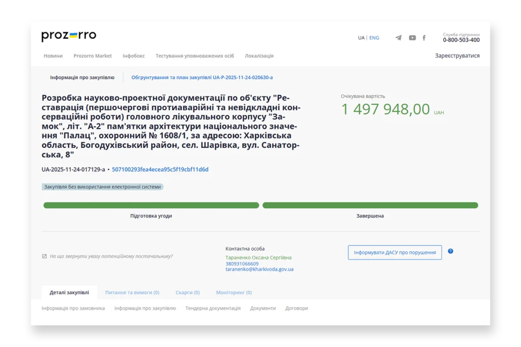 Фінансування, реставрація Шарівського замку