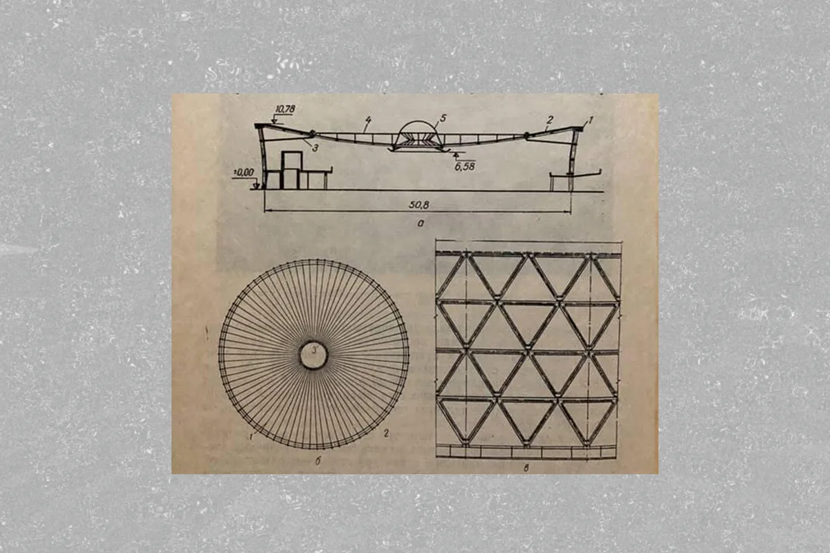 як виглядав круглий ринок харків