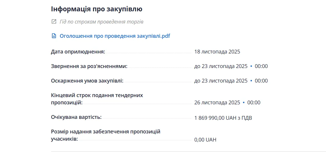 центральний парк