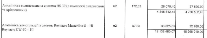 онкоцентр закупівля