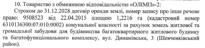 У Харкові поновили оренду землі під забудову багатоповерхівками ХАЦ