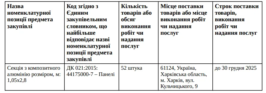 закупівля декорацій на мости у Харкові