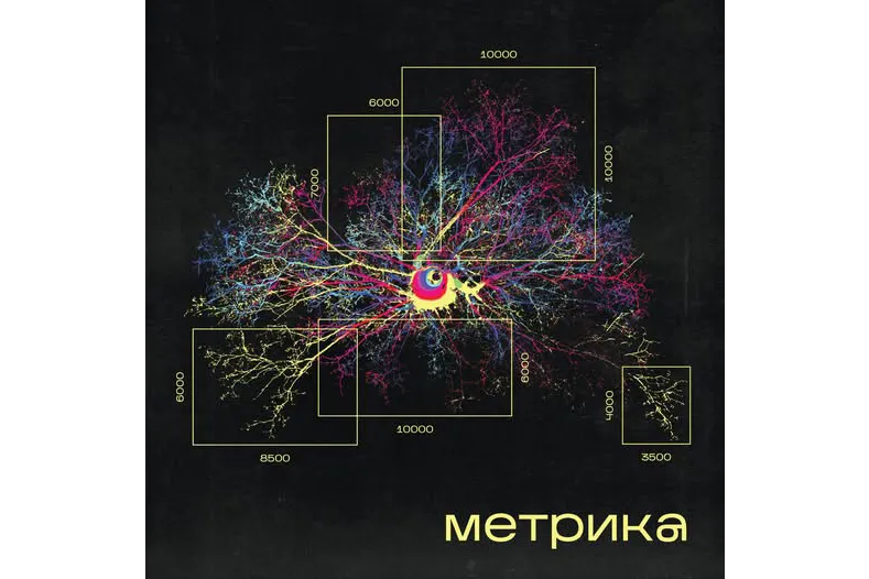 мініальбом метрика