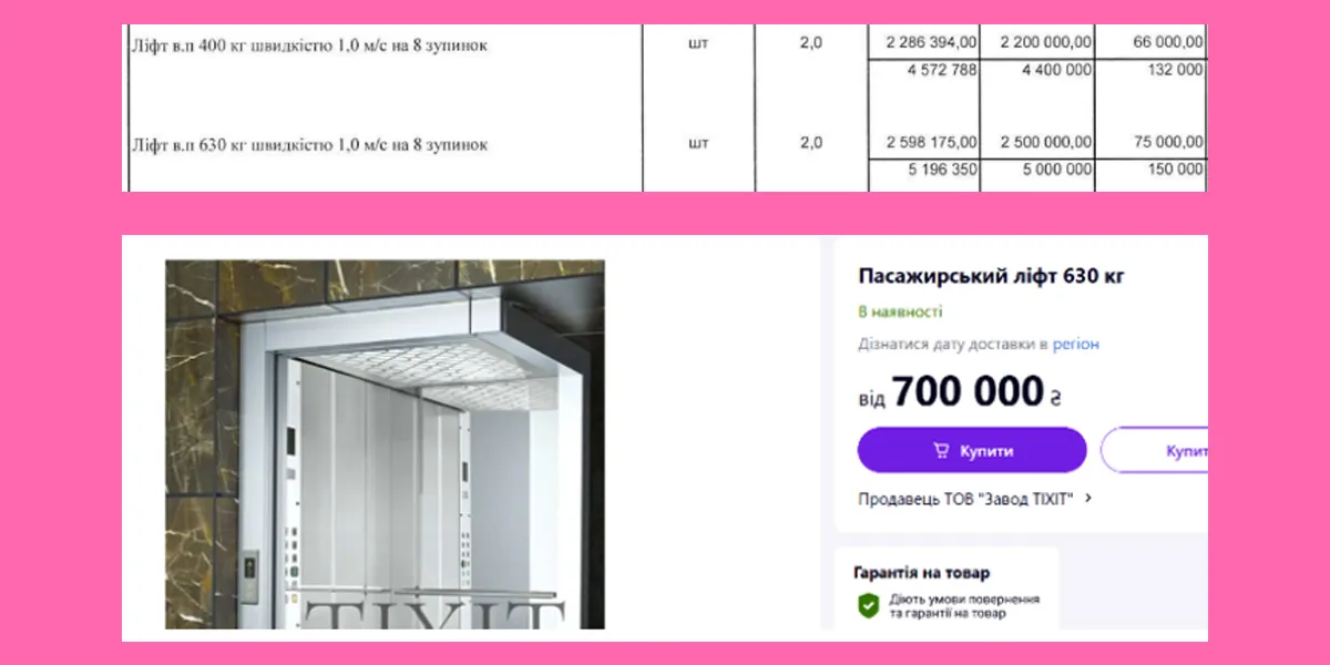 Клочківська 337а лікарня