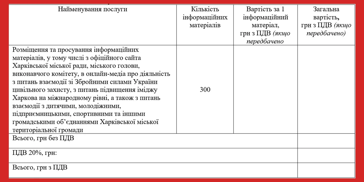 піар міськрада Харків