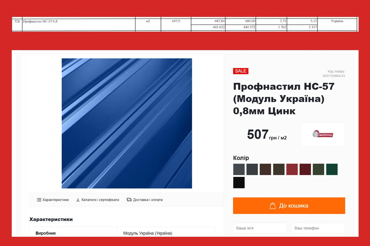 підземний дитсадок вартість