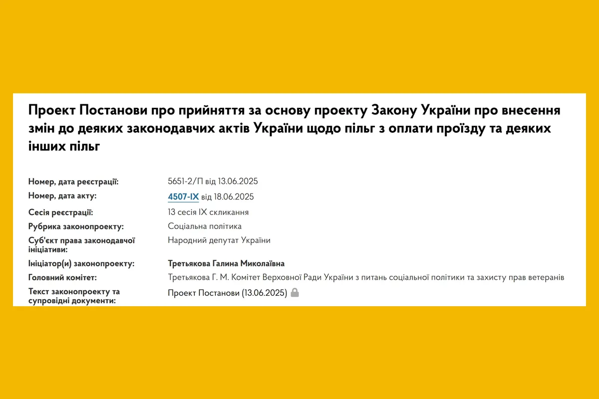 громадський транспорт Харків