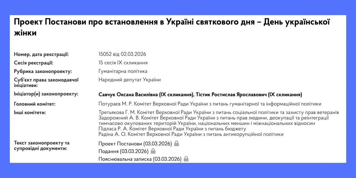 25 лютого день української жінки