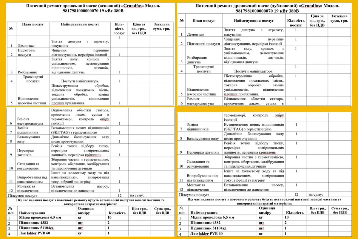 каскад Харків