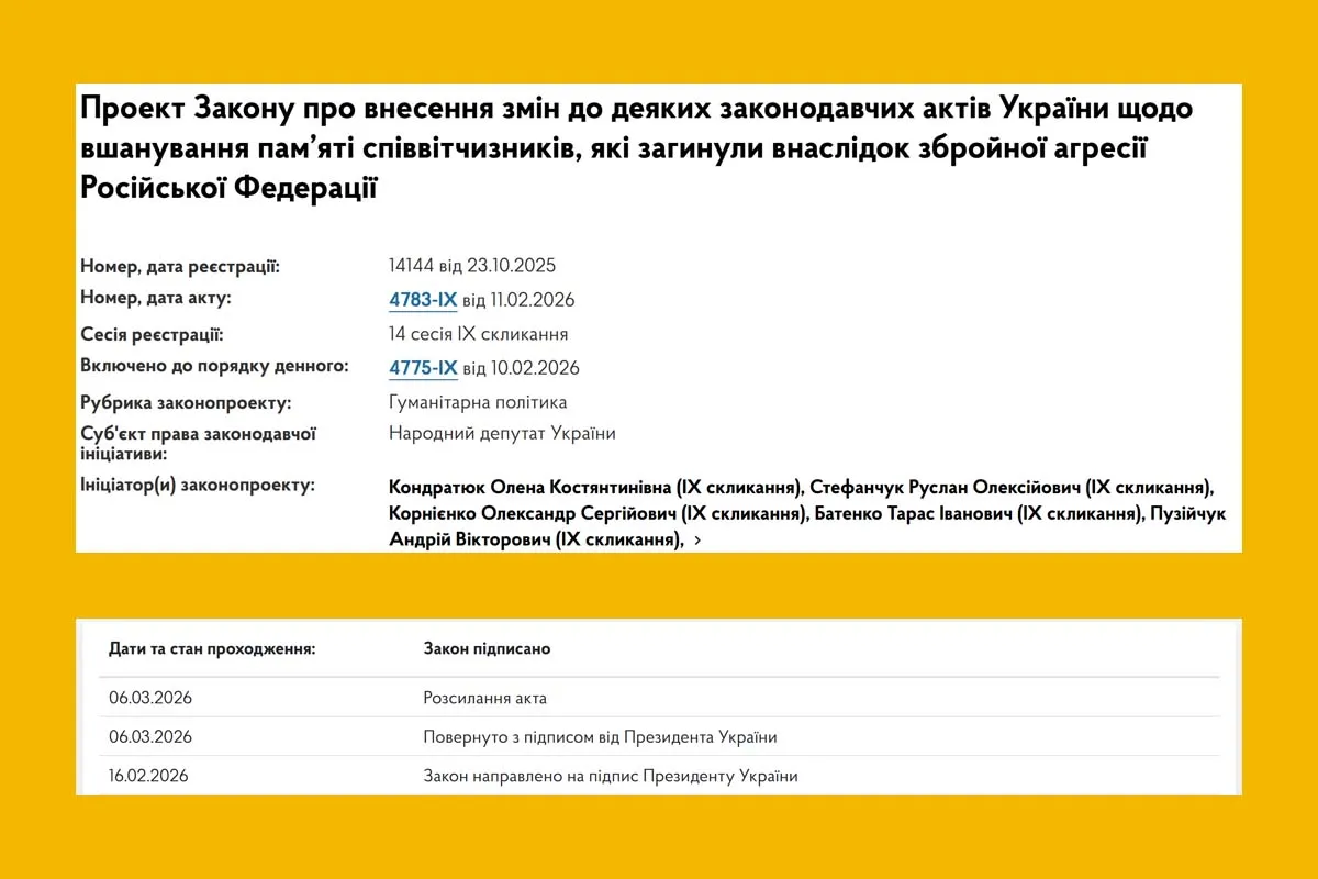 хвилина мовчання закон 14144