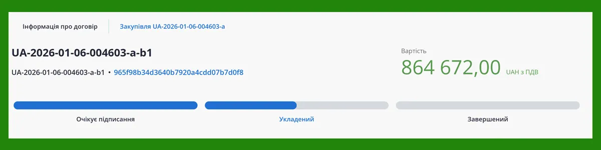 оренда трамваїв Харків
