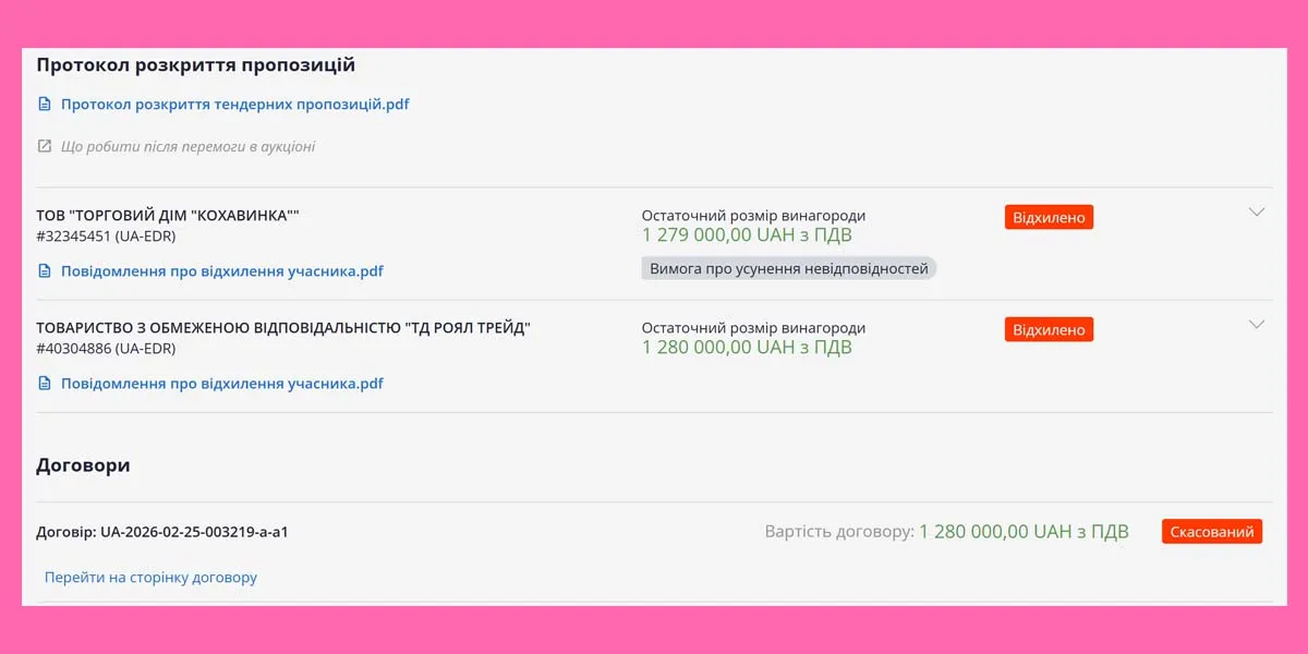 центральний парк харків газон