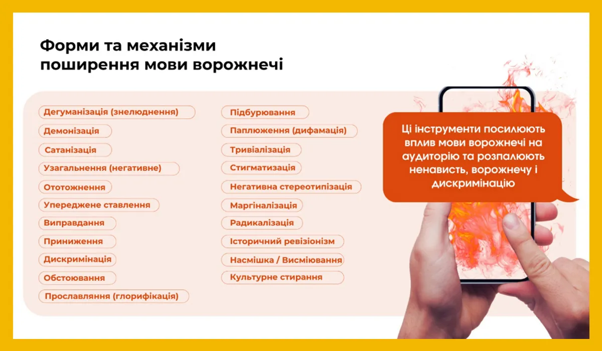 мова ворожнечі рекомендації для медіа