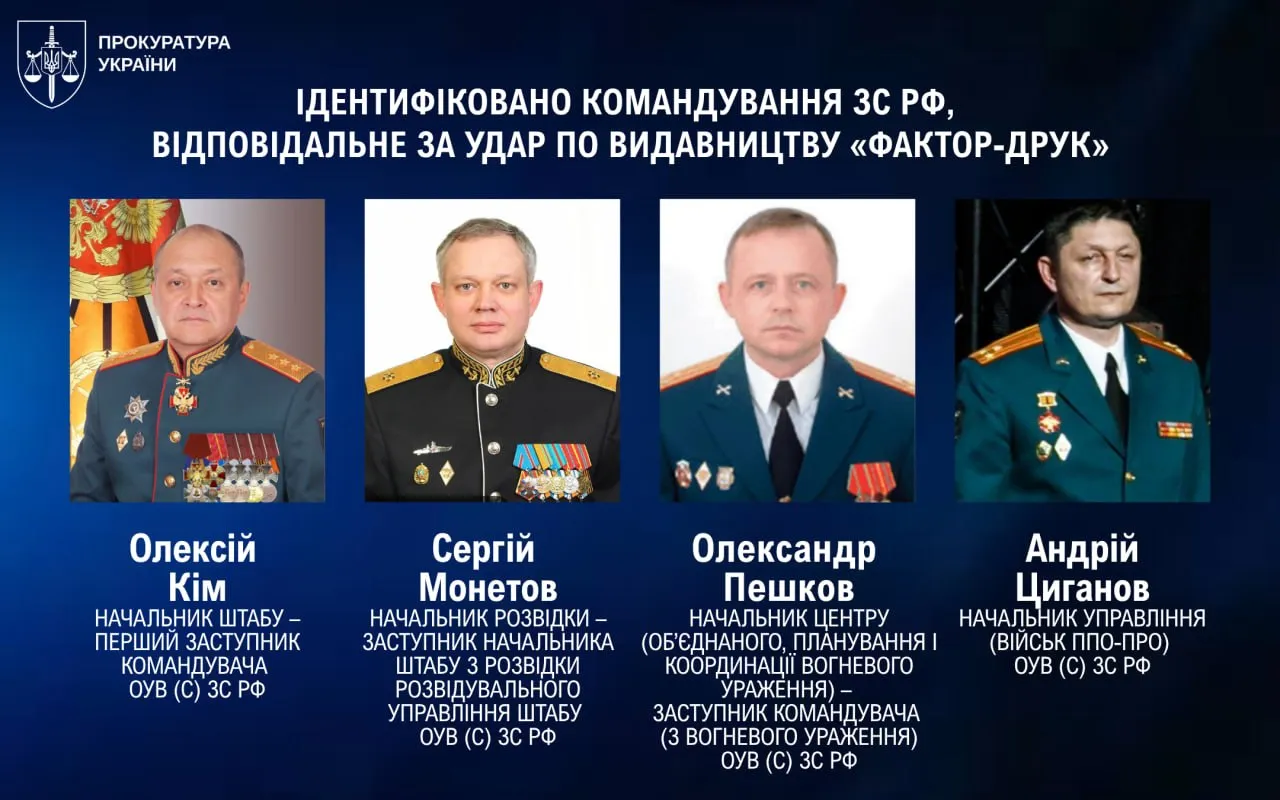 фактор друк Харків