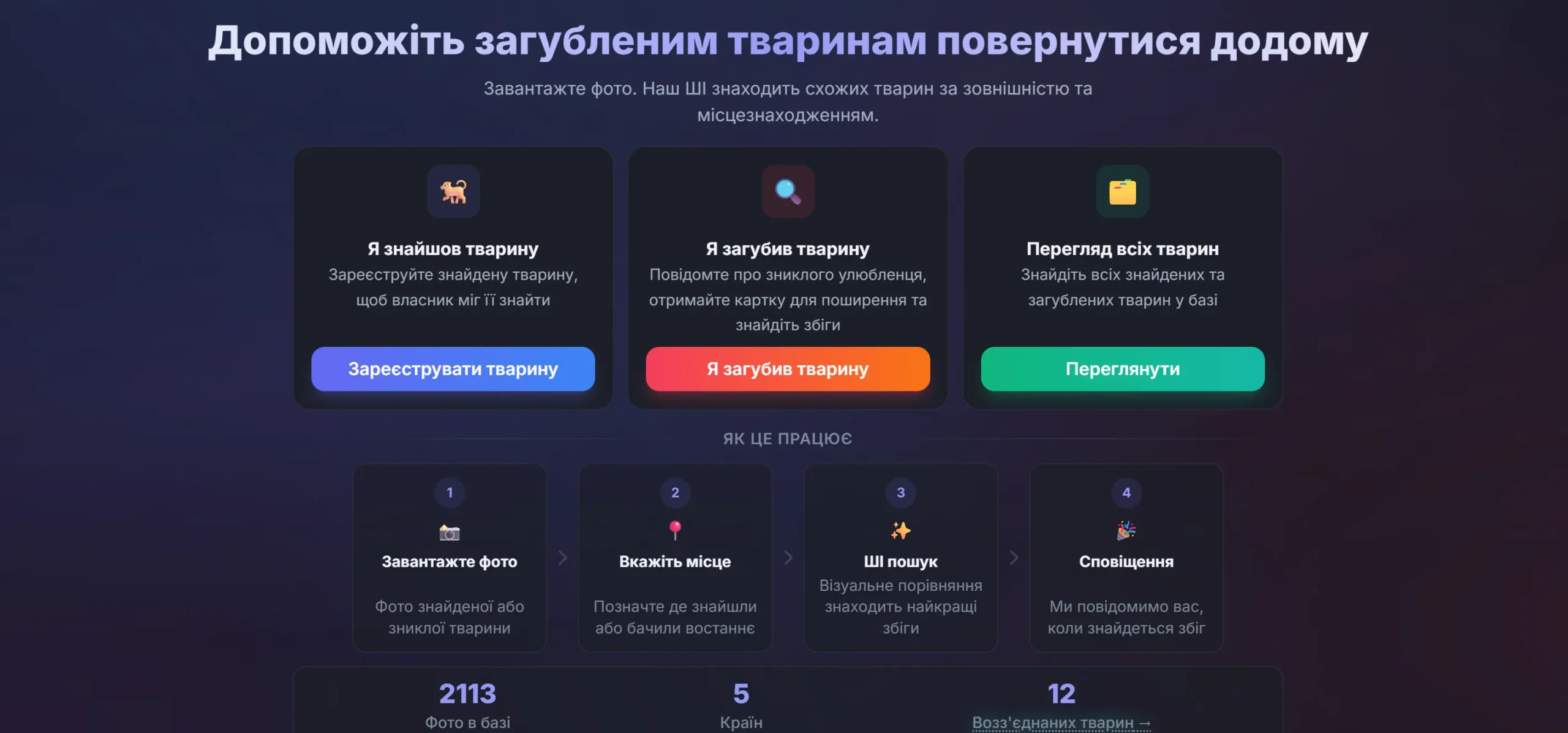 petradar сервіс