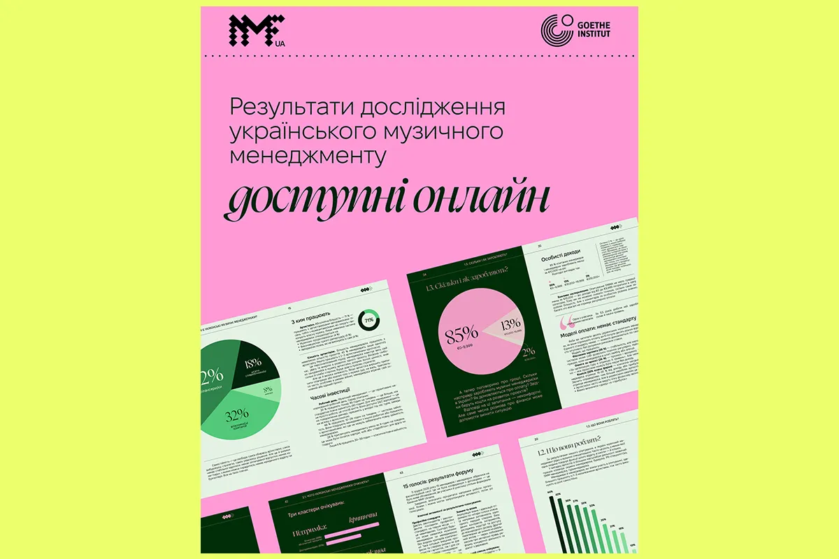 porichka спільнота 