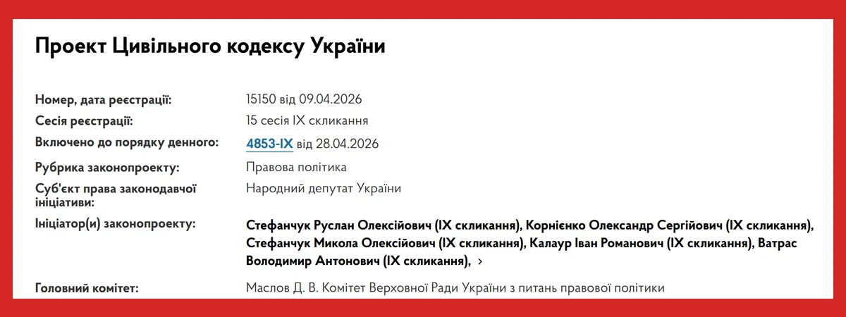 Новий цивільний кодекс текст