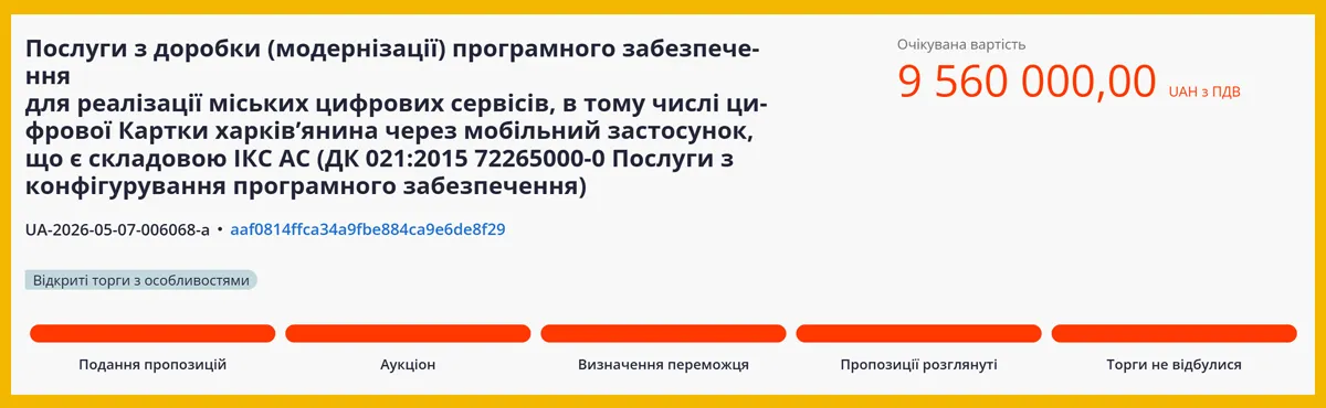 картка харків'янина