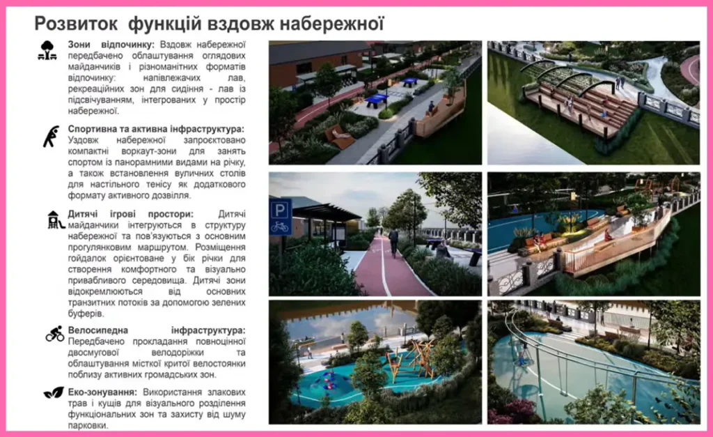 лопанська набережна обговорення