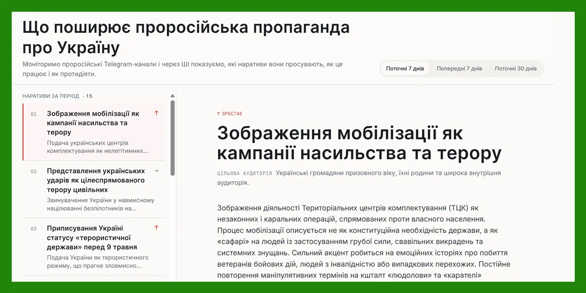 syto сервіс